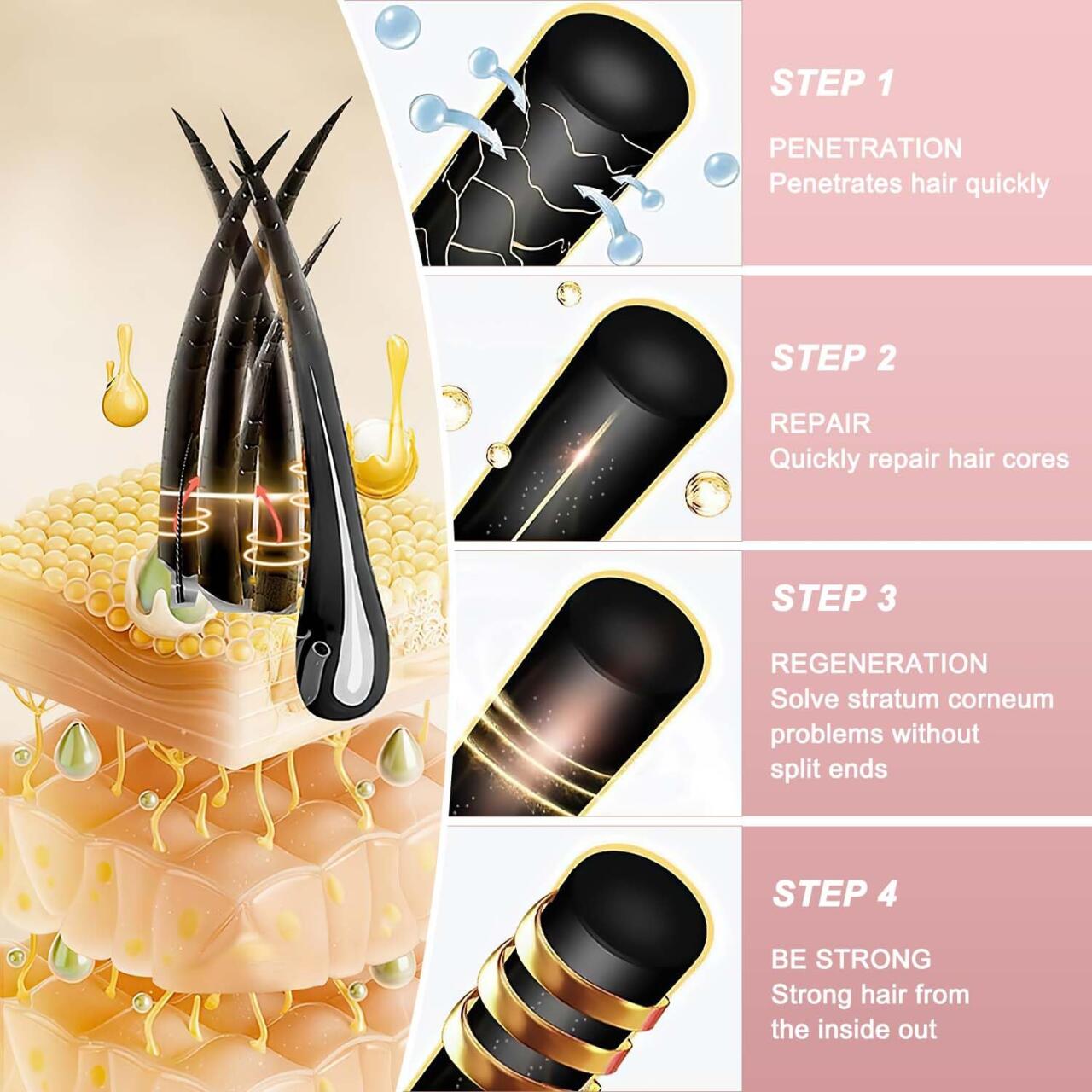 SPRAYS PARA FAVORECER EL CRECIMIENTO DEL CABELLO